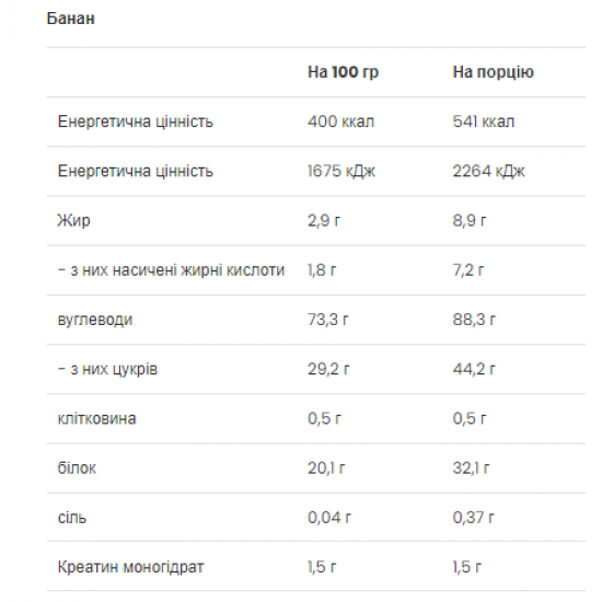 VPLab Mass Builder - 1200g Banana 2022-10-0484