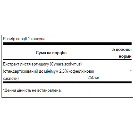Swanson Artichoke Extract Standardized 250 mg - 60caps (Пошкоджена банка) 2023-10-7883
