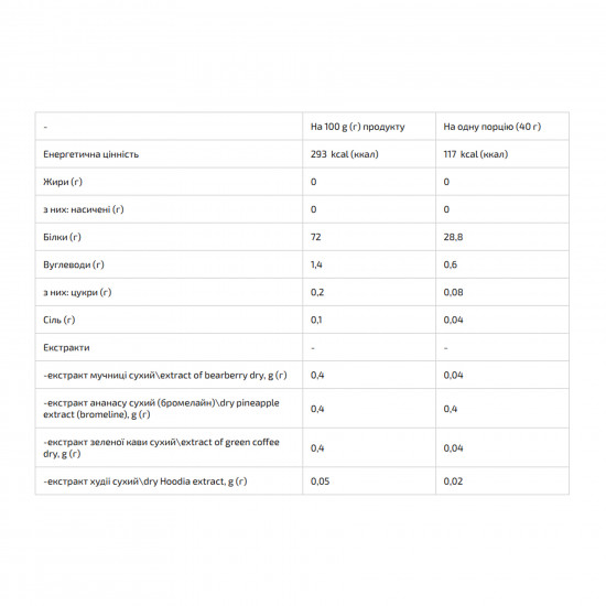 Power Pro Femine Protein - 1000g Honey Melon 2023-10-6107
