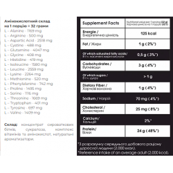 100% Whey Protein Instant MEGA BOX - 20x32g Vanilla