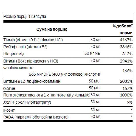 Swanson Balance B-50 Complex - 100 caps 100-84-9950975-20