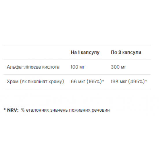 VPLab Alpha Lipoic Acid - 90 caps 2022-10-0306