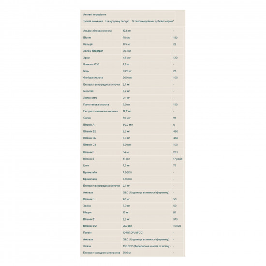 Myprotein Active Woman - 120tabs 100-19-2554878-20