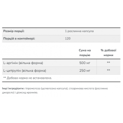 Arginine Citrulline 500mg/250mg - 240 vcaps