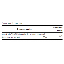 Chelated Magnesium 133 mg - 90 Caps (Пошкоджена банка)
