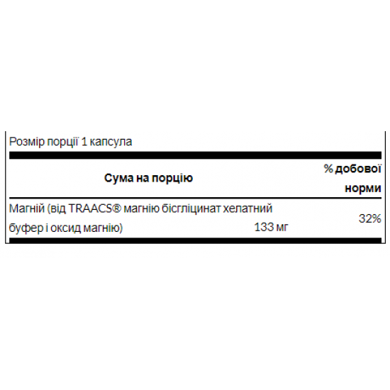 Swanson Chelated Magnesium 133 mg - 90 Caps (Пошкоджена банка) 2023-10-7993