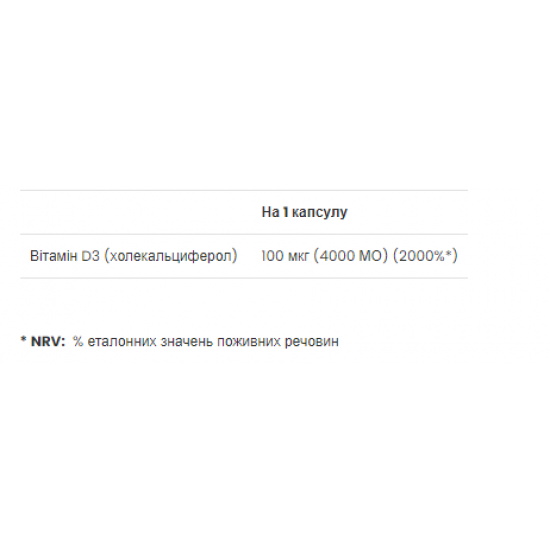 VPLab Vitamin D3 4000IU - 120 softgels 2022-10-0307