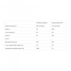Whey Protein MIX - 1000g Cinamon