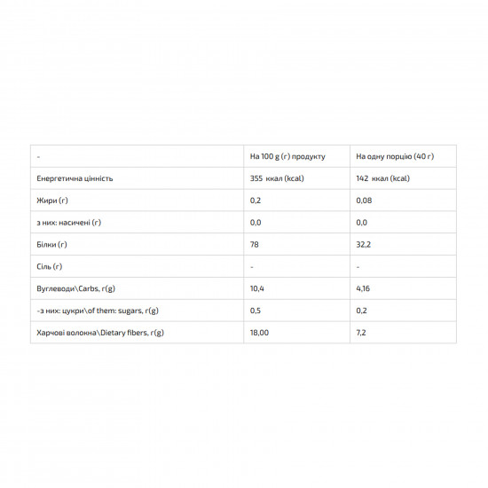 Power Pro Whey Protein MIX - 1000g Cinamon 2023-10-6108