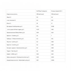 Gainer - 1000g Wild Berry