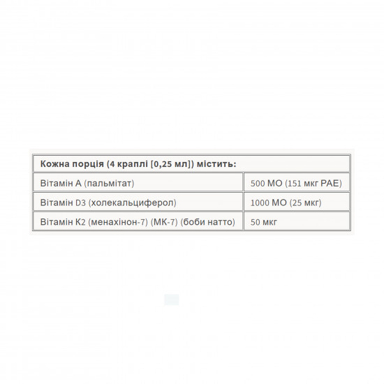Natural Factors Vitamin K2+D3+A 50 mcg/1000 IU/500 IU - 30ml 2023-10-6551