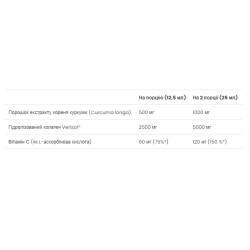 Curcumin Collagen - 500ml Apple