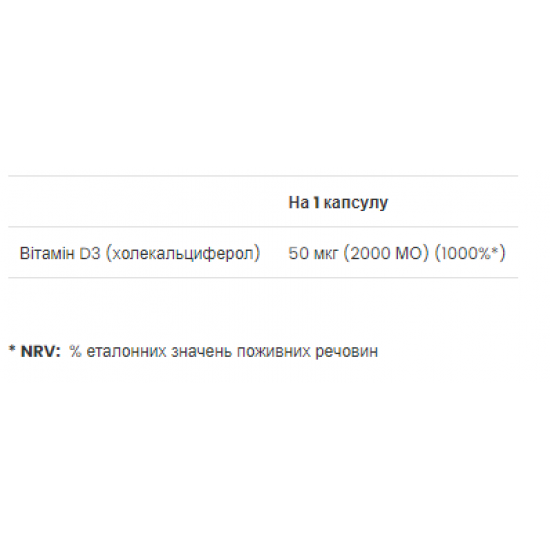 VPLab Vitamin D3 2000 IU - 180 softgels 2022-10-0309