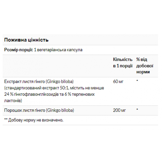 Now Foods Ginkgo Biloba 60mg - 60vcaps 100-95-9628751-20