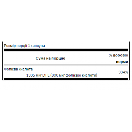 Swanson Folic Acid 800 mcg - 250 Caps 100-96-8367521-20