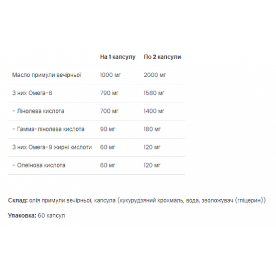 VPLab Ultra Women's Evening Primrose oil - 60 softgels 2022-10-0284