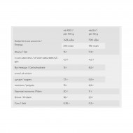 Yummy - 12x55g Lemon and Mojito