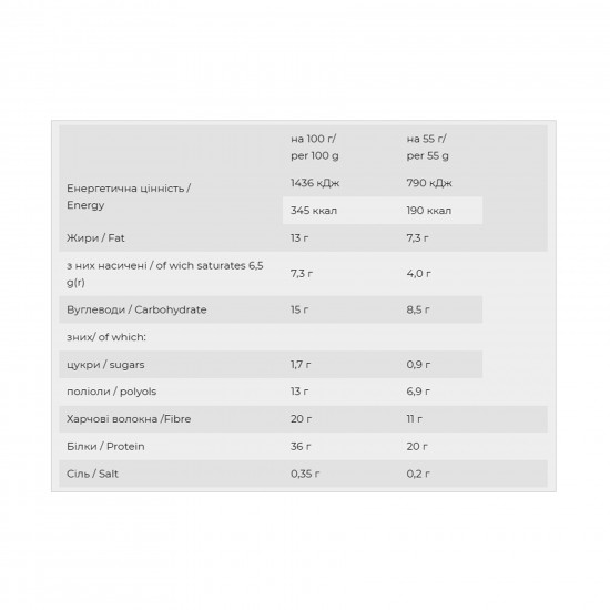 FitWin Yummy - 12x55g Lemon and Mojito 2023-10-6573