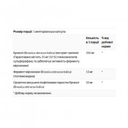 Activated Broccoli Seed Extracts 350mg - 30 vcaps