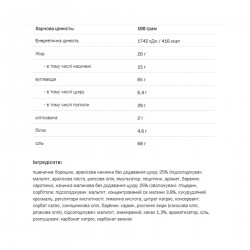 Fitking Delicious Cookie - 128g Peanut Butter Raspberry Jelly (Пошкоджена упаковка)