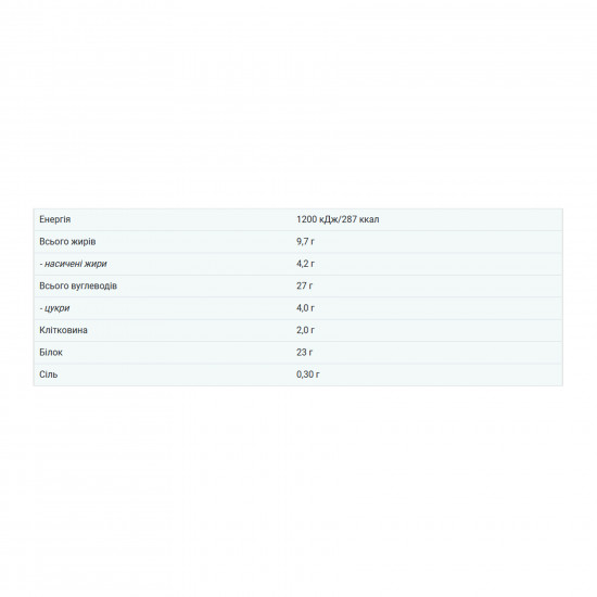 Myprotein Protein Brownie - 75g Milk Chocolate Chunk 2023-10-7665