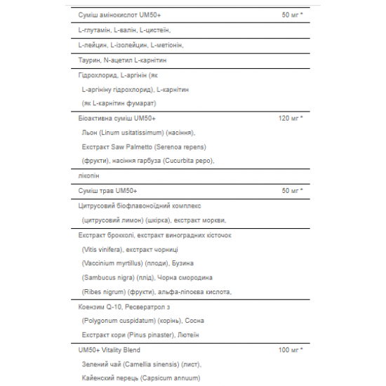 Puritans Pride Ultra Man™ 50 Plus - 60 Caplets 100-41-2969026-20