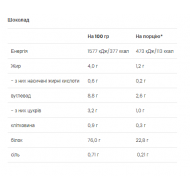 Vegan Protein - 500g Chocolate