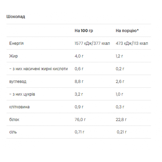 VPLab Vegan Protein - 500g Chocolate 2022-10-0490