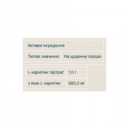 L-Carnitine - 180 tabs