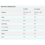 Baked Cookie - 12x75g Chocolate Chip