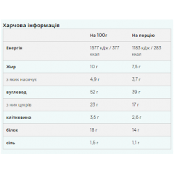 Baked Cookie - 12x75g Chocolate Chip