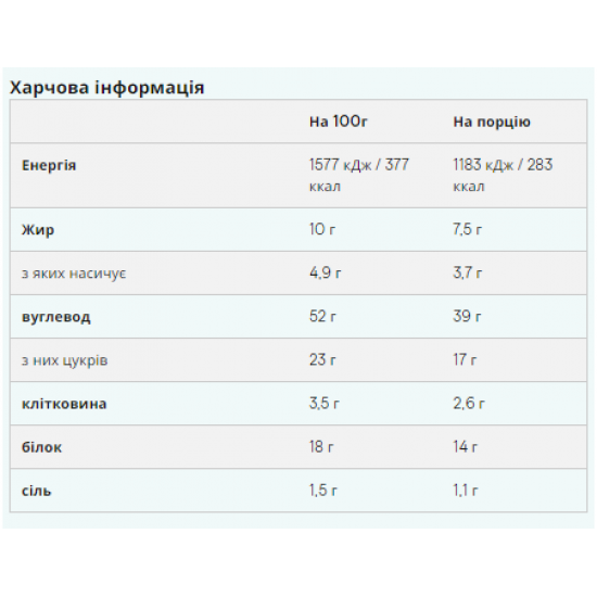 Myprotein Baked Cookie - 12x75g Chocolate Chip 100-86-0319278-20