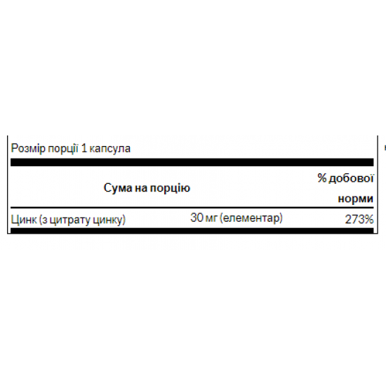 Swanson Zinc Citrate 30 mg - 60caps 100-74-2160613-20