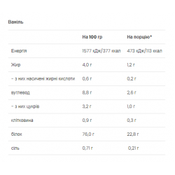 Vegan Protein - 500g Vanilla