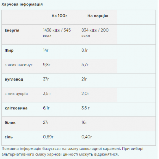 Myprotein Crispy Layered - 12x58g Chocolate Caramel (До 08.26) 2024-11-0303