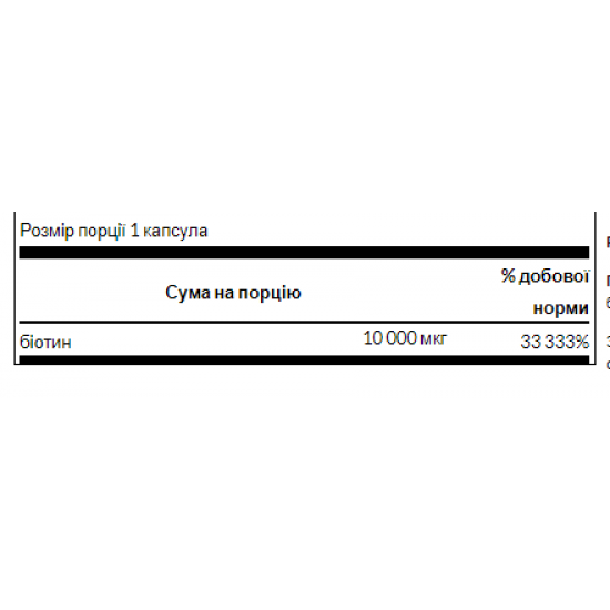 Swanson Biotin High Potency 10,000 mcg - 60sgels 100-31-9880236-20