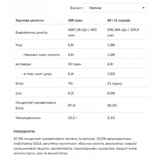 Allnutrition Whey Protein - 2270g Raspberry 100-78-2393032-20