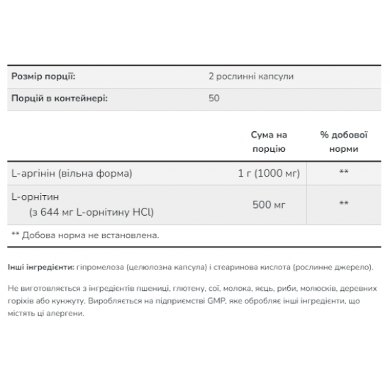 Now Foods Arginine/Ornithine - 250 vcaps 2022-10-1330