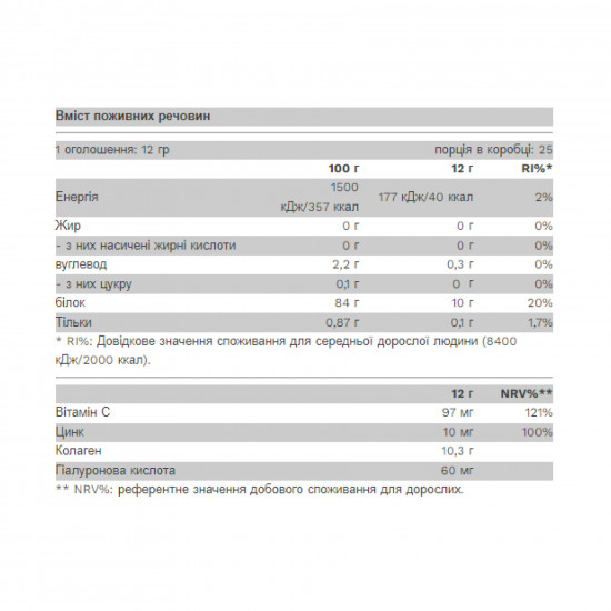 Pure Gold Collagold - 300g Grape 2023-10-8000