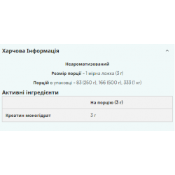Creatine Monohydrate - 500g (Пошкоджена упаковка)