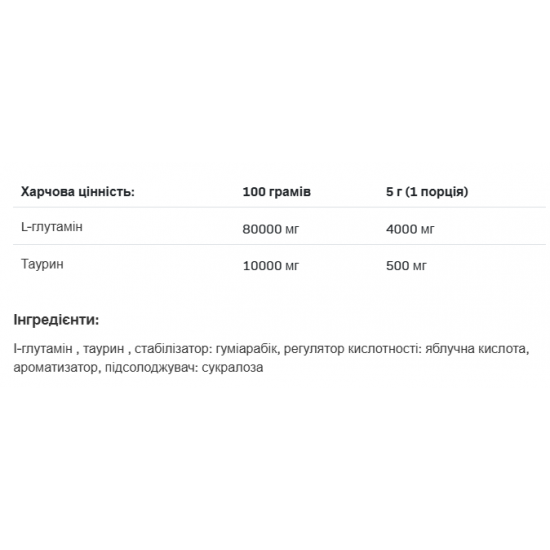 Allnutrition Glutamine - 500g 100-71-4064882-20