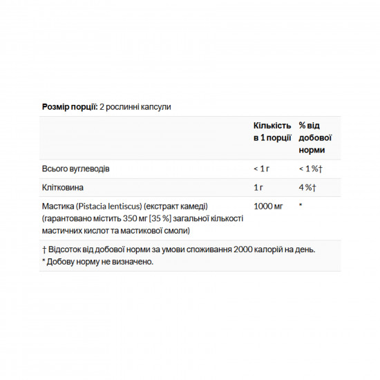Solaray Mastic Gum Extract 500mg - 45 vcaps 2023-10-5274