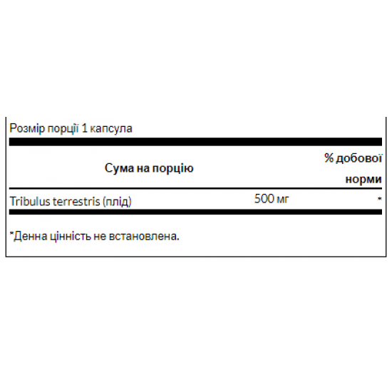 Swanson Tribulus Fruit 500mg - 90 cap 100-73-7061514-20