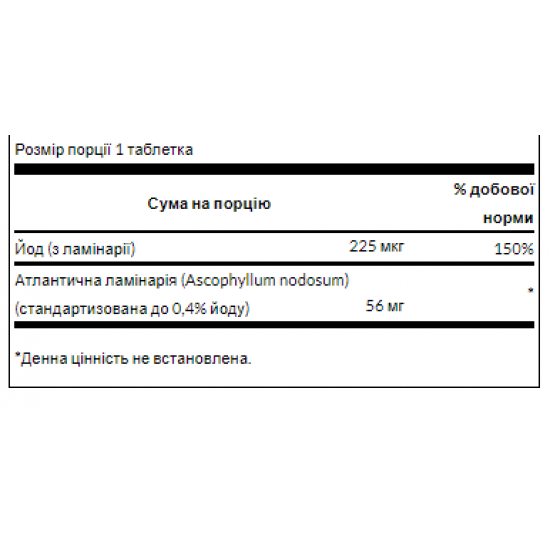 Swanson Kelp Iodine Source 225 mcg - 250 Tabs Per Bottle 100-70-7269499-20