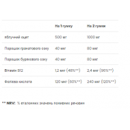 Apple Cider Vinegar - 60 gummies