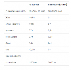 L-Carnitine 3000 - 7x25 ml Citrus