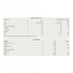 Collagold - 300g Pina Colada