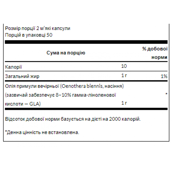 Swanson Evening Primrose Oil 500mg - 100 softgels 100-98-1275879-20