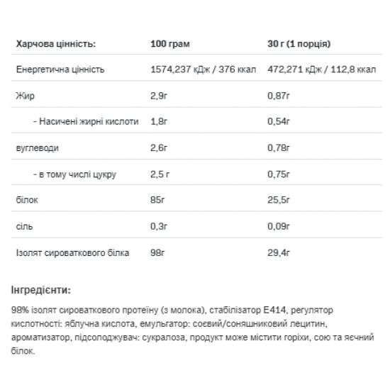 Allnutrition Isolate Protein - 908g White Chocolate Raspberry 2022-10-3037