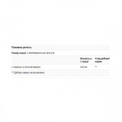 L-Tyrosine 500mg - 100 vcaps